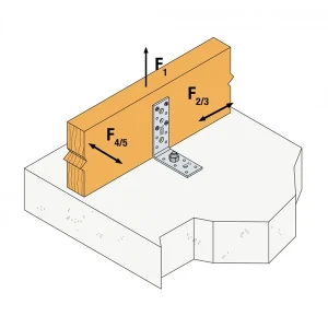 Simpson Strong-Tie Équerre De Fixation Renforcée Simpson AG40312-R – 119 X 91 X 40 Mm 16