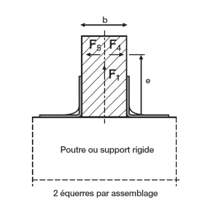 Équerre Renforcée E20 95x170x113 Mm Simpson Strong-Tie E20/3 18
