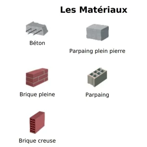 I.N.G. Fixations Pièce Gond Angle Isolation Extérieur ING Fixations Lot De 4 18