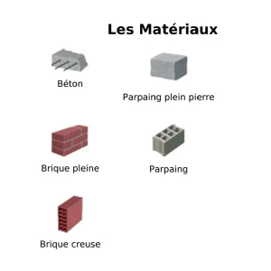 I.N.G. Fixations Battement Haut ISO Pour Espagnolette – Finition Cataphorèse 9