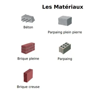 I.N.G. Fixations Gond Déporté Isolation Extérieure Fer 12x300mm Clavette Ø14mm Acier Noir 12