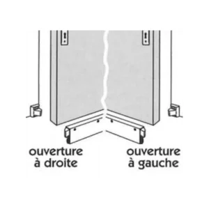 Plinthe Klomatic Prestige Blanc 0.93 M : Ets Jean Jourjon 045543 16