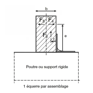 Équerre Renforcée E20 95x170x113 Mm Simpson Strong-Tie E20/3 16